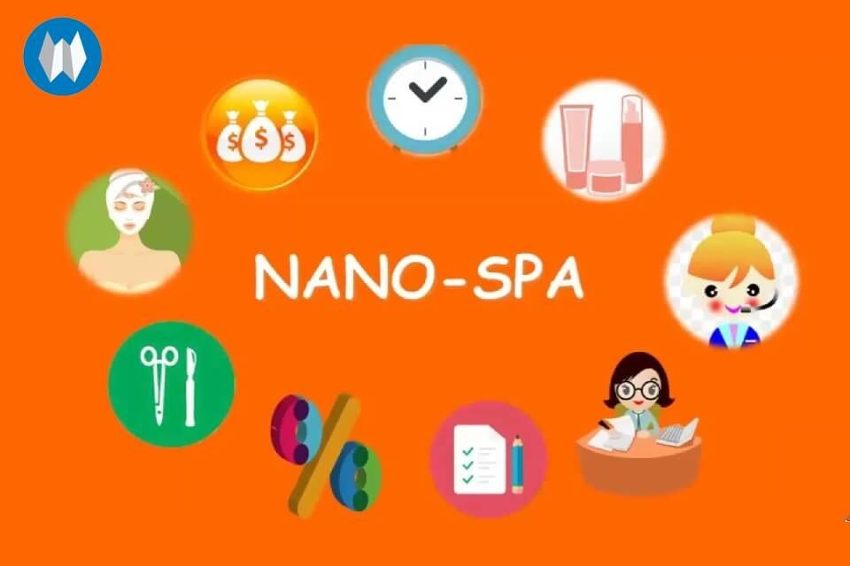 Hình ảnh quảng cáo Nano-Spa với biểu tượng làm đẹp và chăm sóc khách hàng trên nền cam.
