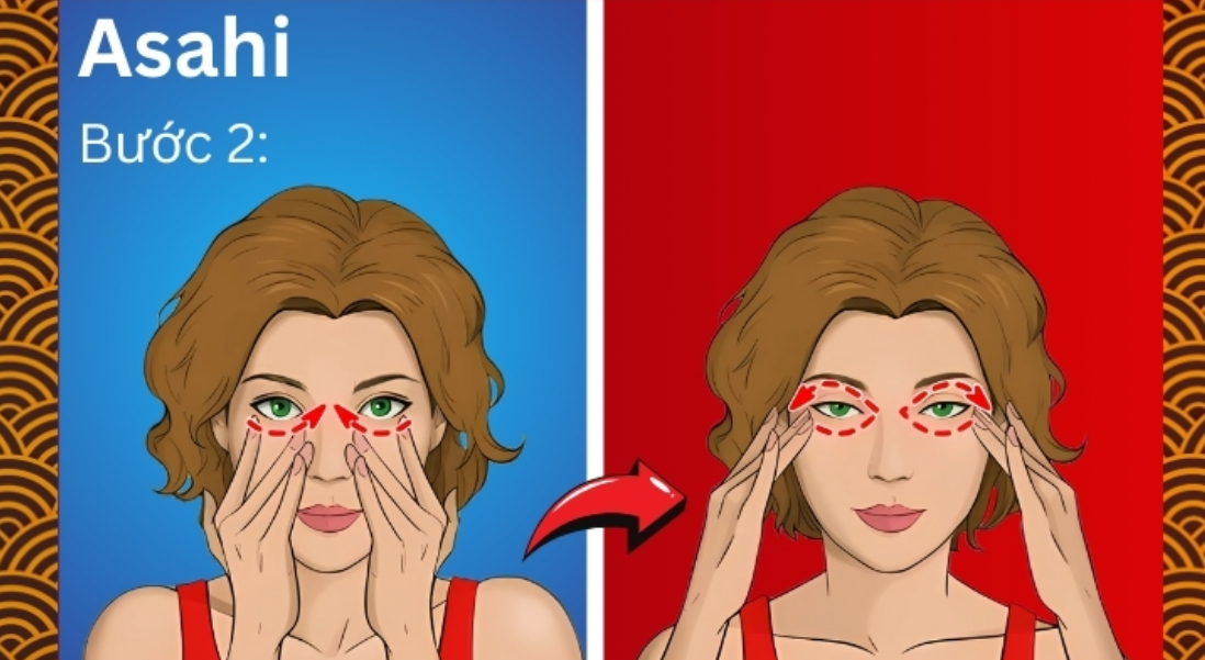 Hình minh họa hai bước massage mặt, với các mũi tên đỏ chỉ hướng di chuyển tay quanh mắt.