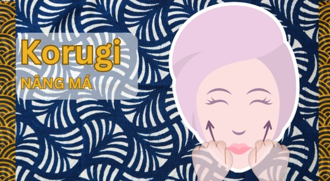 Minh họa kỹ thuật Korugi nâng má với nền hoa văn xanh trắng và chữ vàng.