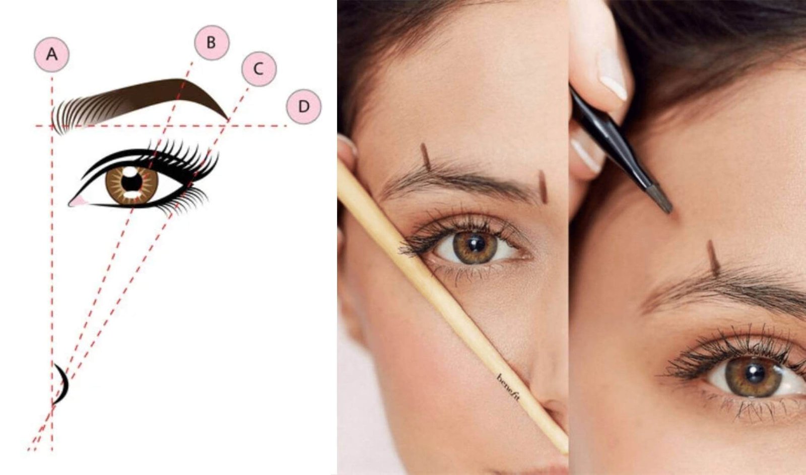 Hình minh họa cách xác định vị trí vẽ chân mày bằng bút chì, với các đường kẻ và điểm đánh dấu.